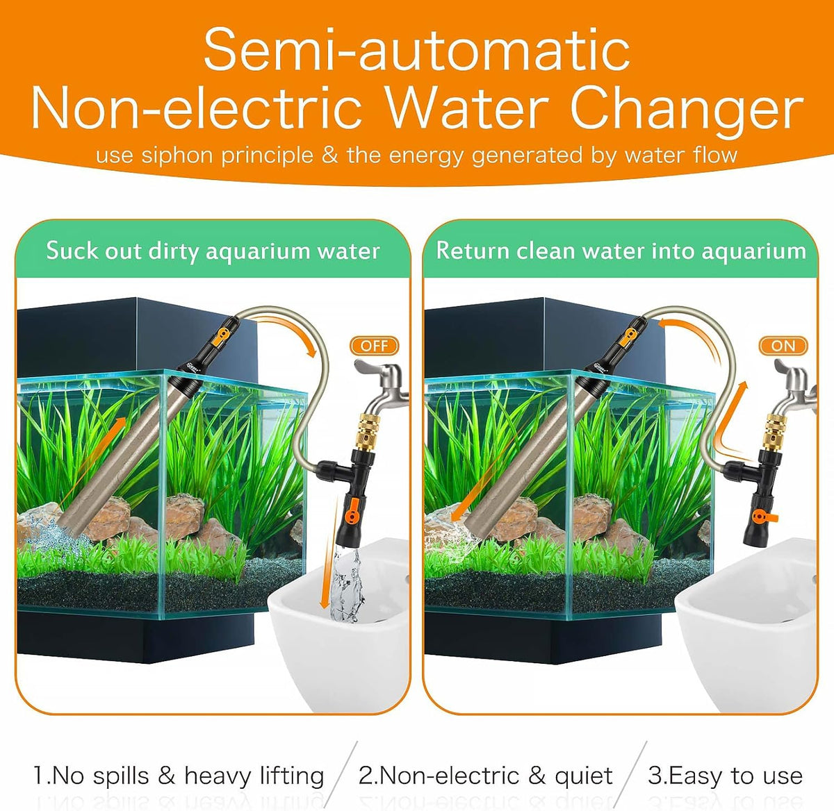 hygger Upgrade Aquarium Water Changer Kit - 25FT - image 2