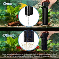TARARIUM Aquarium Filter U-V for 20-75 Gallon - Medium - S9F(for 55-200 Gallon) - image 3