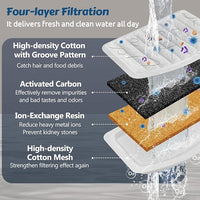 ORSDA Stainless Steel Cat Water Fountain, Automatic Pet Water Fountain, 100oz/3L Drinking Fountain Dog Water Dispenser with Water Level Window- 4Pcs Filters (D66)