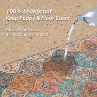 Washable Pee Pads for Dogs, Stylish - 36x72 Inch (Pack of 2) / Cream/Multi - image 4