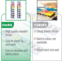 Mr. Pen, Washable Watercolors, 8 Colors with Paint Brush - 60 Pack - image 3