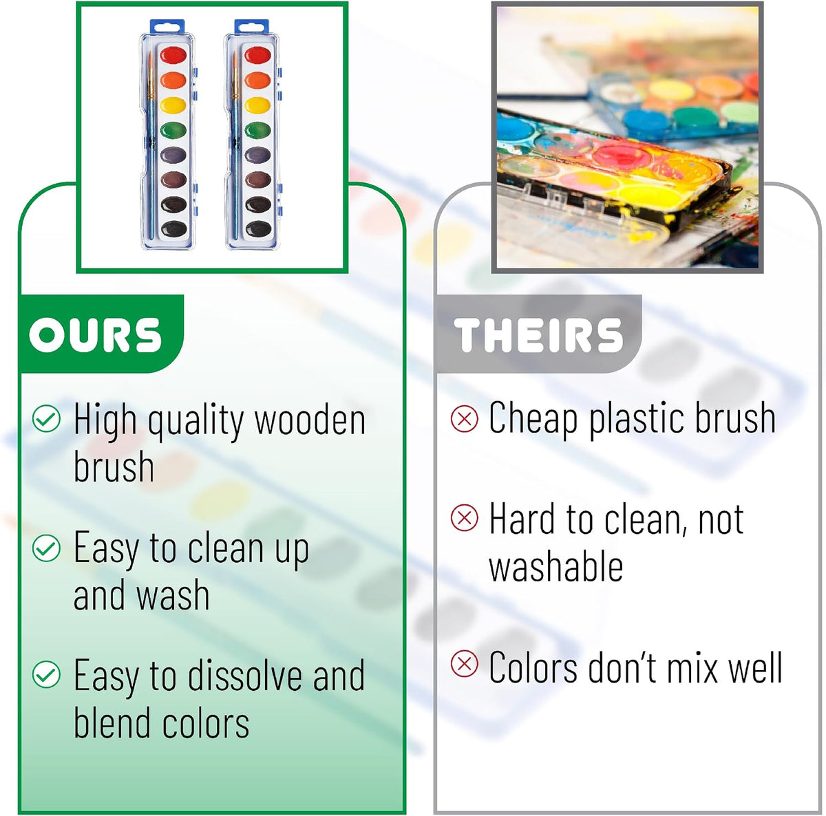 Mr. Pen, Washable Watercolors, 8 Colors with Paint Brush - 60 Pack - image 3