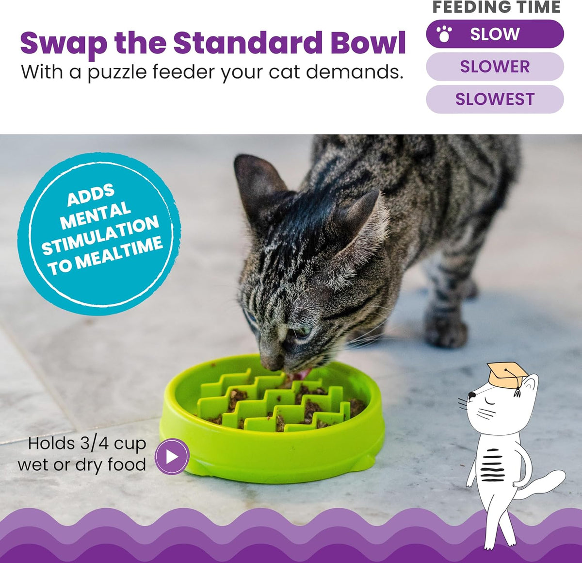 Catstages Kitty Slow Feeder Bowl for Cats & Kittens, 3/4 Cup - Slow Feeder - Green - image 3
