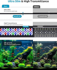 LED Aquarium Plant Light, 24/7 Custom Timer, Power-Off Memory, 7-Row LEDs 30-36in Full Spectrum Fish Tank Lights, 8 Colors, 20 Brightness, Day & Night Cycle, Adjustable Mount for Freshwater