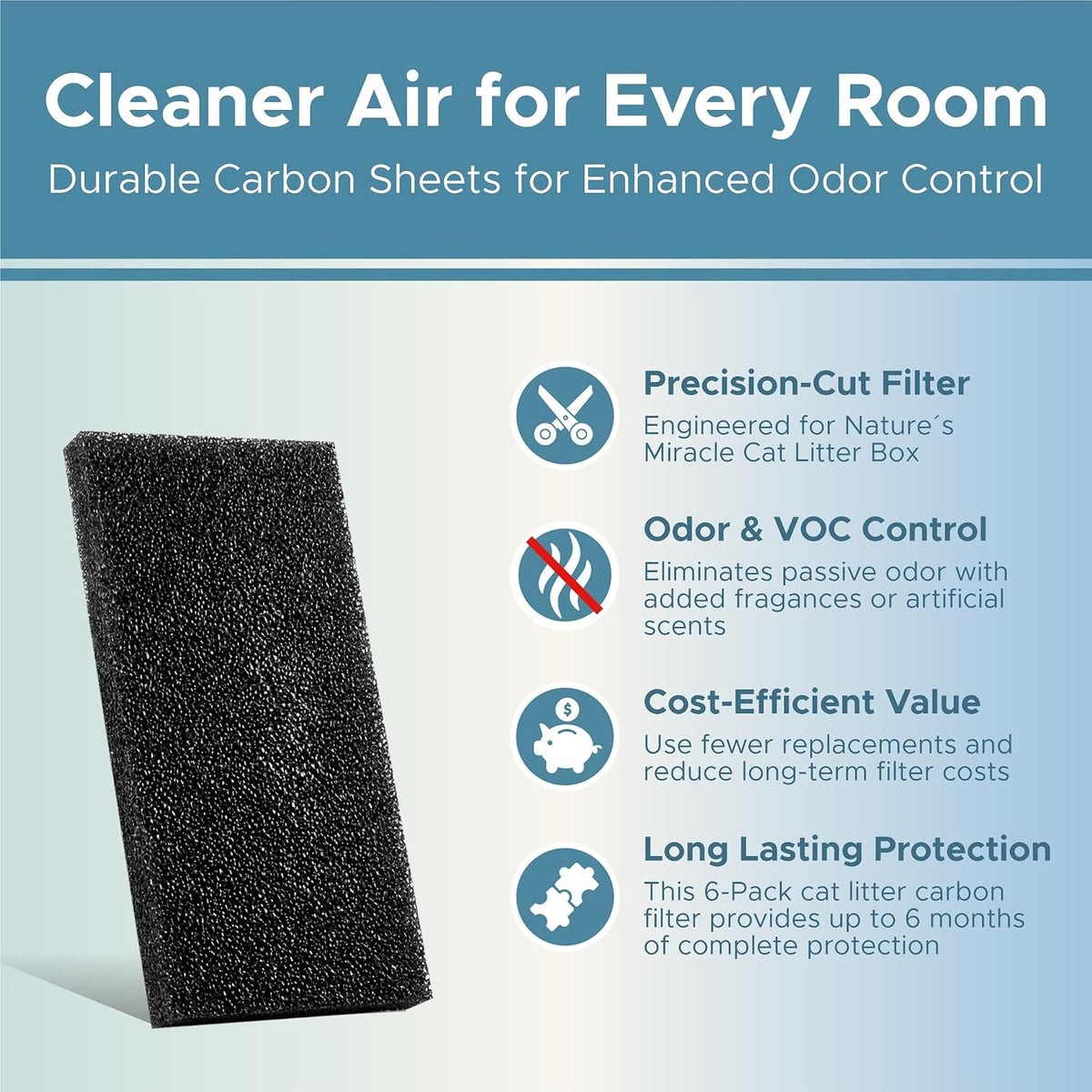 Fresh Headquarters 6-Pack Activated Carbon Cat Litter Box Filter - Oval: 8 Inch x 3 Inch - image 3