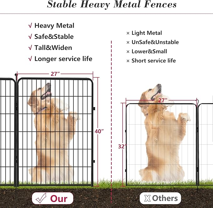 Dog Playpen 40 inch 32 Panels Indoor Outdoor Dog Pen for Large/Medium/Small Dogs Heavy Duty Metal Dog Fence Outdoor for Yard, Puppy Playpen with Door Portable Pet Fence for RV Camping Yard