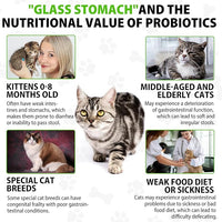 Cat Constipation Relief, Cat Laxative, Constipation Relief for Cat, Cat Laxative Constipation Relief, Constipation Relief for Cats, Cat Laxative Constipation Relief