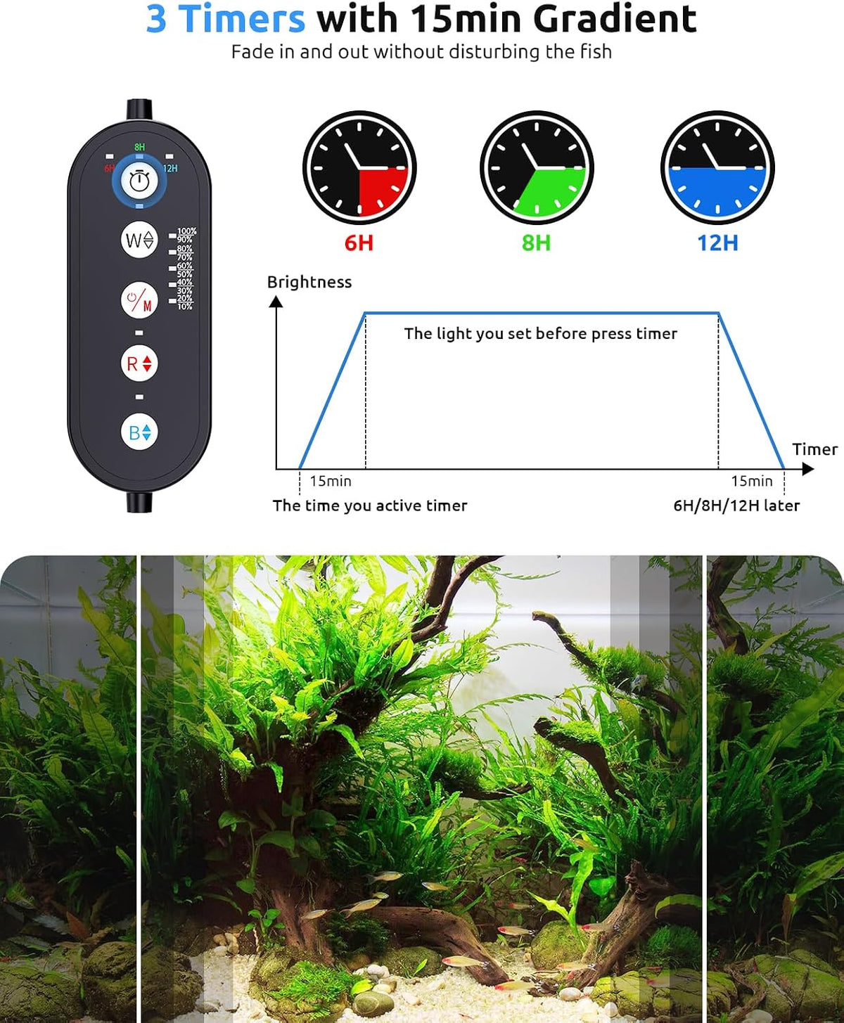 SEAOURA WRB LED Aquarium Light with Timer for 24-30in Freshwater Fish - For 12'' - 18'' Tank - image 4