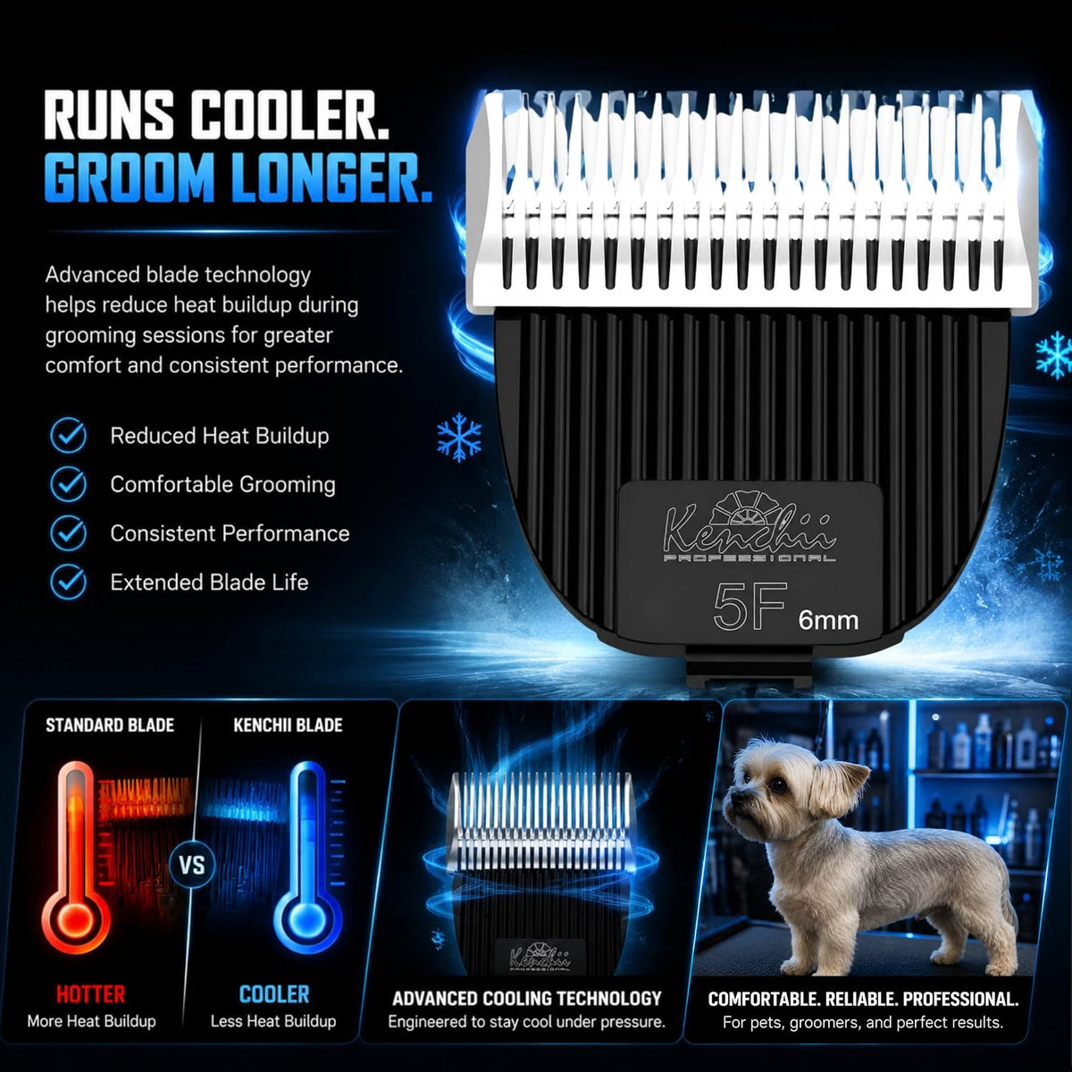 Kenchii Flash Clipper Blade Fine Detailer, Original Flash Only – Essentials for Dogs - 5F - image 3