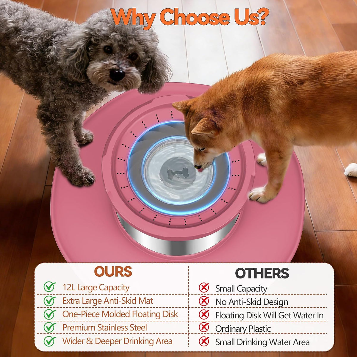 12L No Spill Stainless Steel Dog Water Bowl for Large Dogs – Essentials for Dogs - Pink - image 4