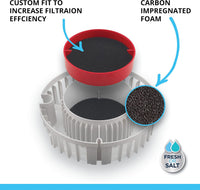 Fluval FX4/FX5/FX6 Bio-Foam, Replacement Aquarium Filter Media - Medium/Large / Carbon Foam - image 3