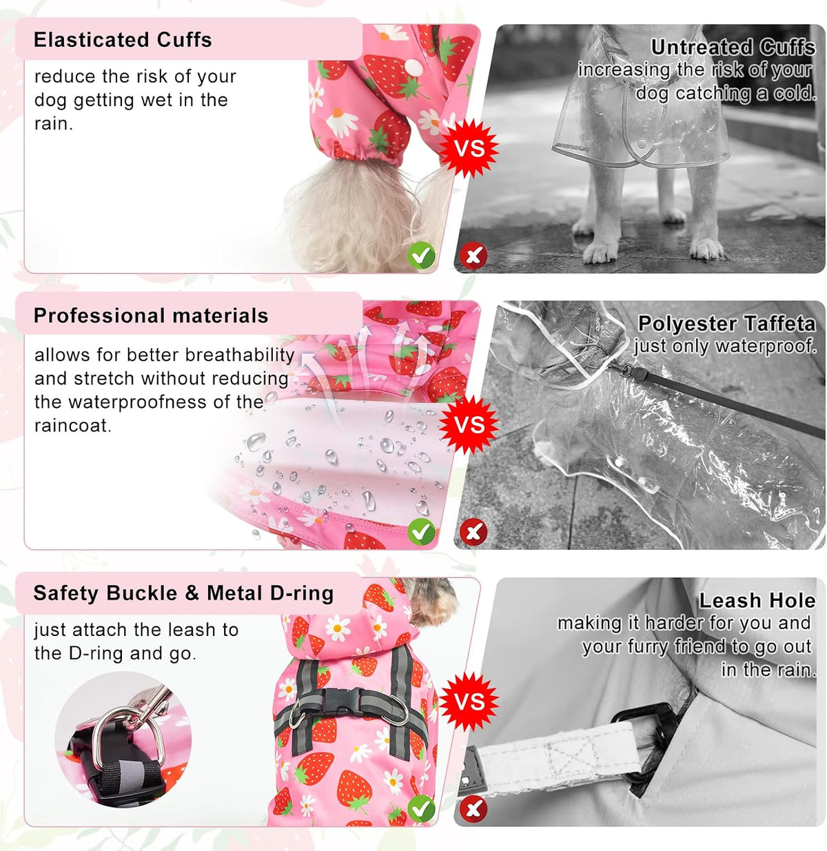 Dog Raincoats for Medium Dogs, Waterproof Rain Jacket with Hood – Essentials for Dogs - Strawberry Pink / XS(Back 10.5", Chest 16.9", Neck 12") - image 2