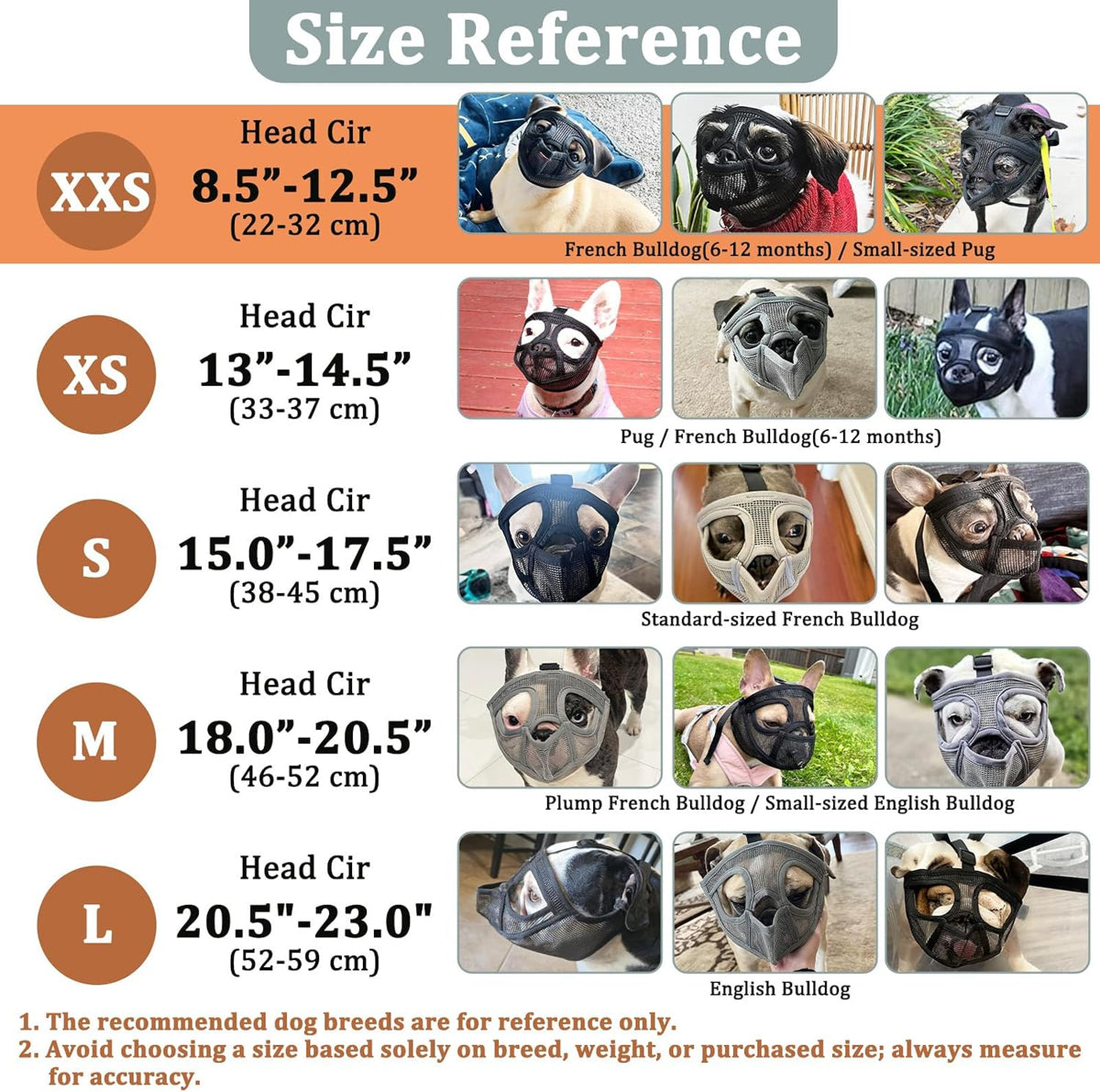 Mesh Short Snout Dog Muzzle with Anti-Eating Design for Frenchie – Essentials for Dogs - Black / XXS [Head Cir: 8.5"-12.5"] - image 2