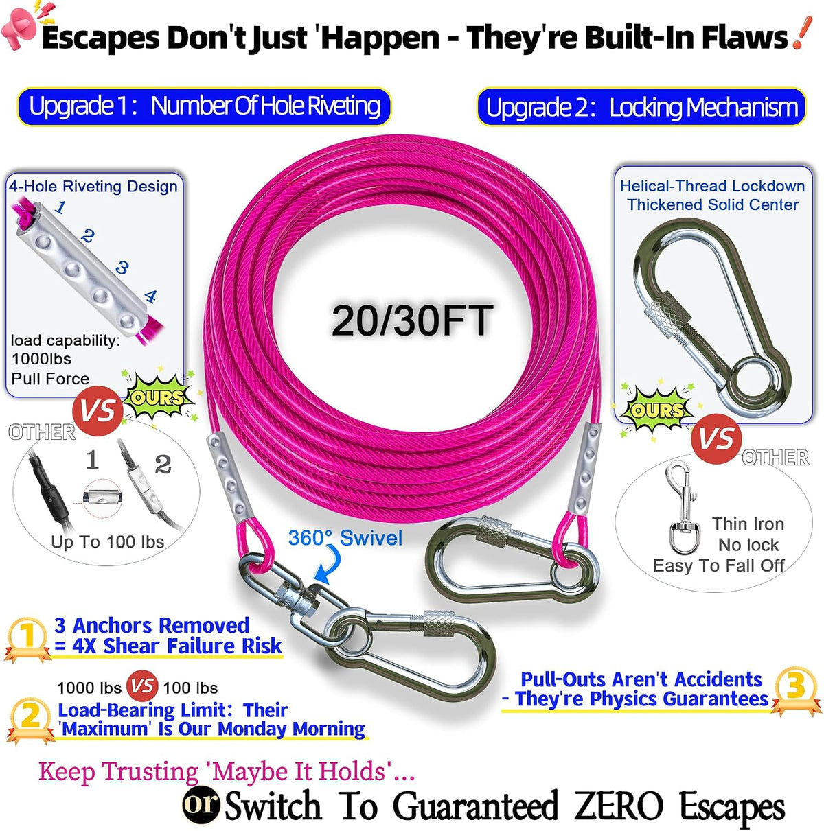 Dog Tie Out Cable and Stake for Camping, 360°Swivel Dog Run - dog stake violet+30ft/200lbs - image 2