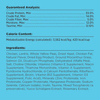 BIXBI Liberty Dry Food Digestive Cat Health Chicken Recipe, 10lb
