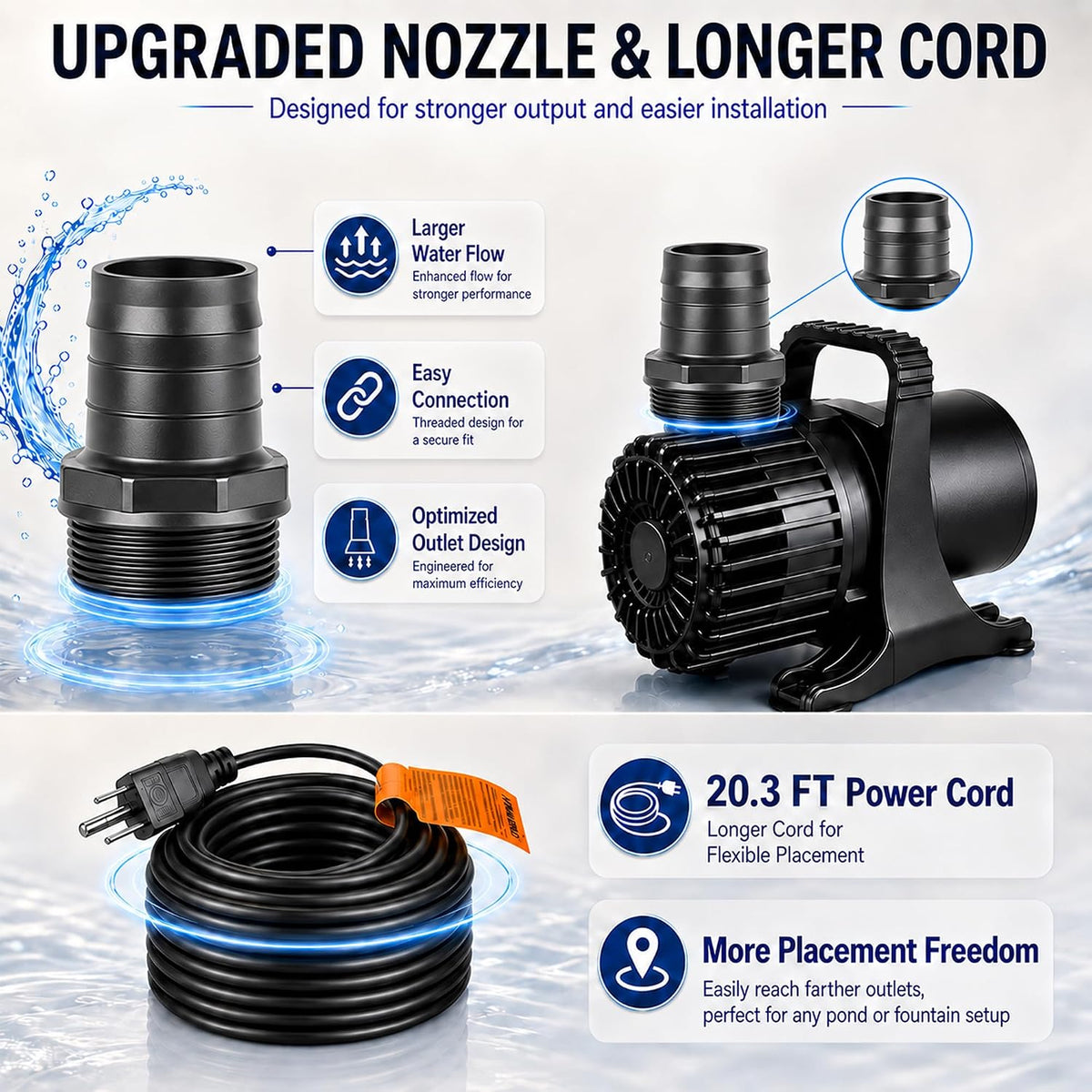 350W 7000 GPH Pond Pump, Ultra Quiet Heavy Duty Submersible Water Pump for Koi Ponds, Fountains - 8600GPH-520W - image 4