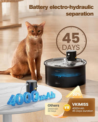 VKIMISS Cat Water Fountain Filters: Pet Water Dispenser Filter - Cat fountain + 6 filters - image 2