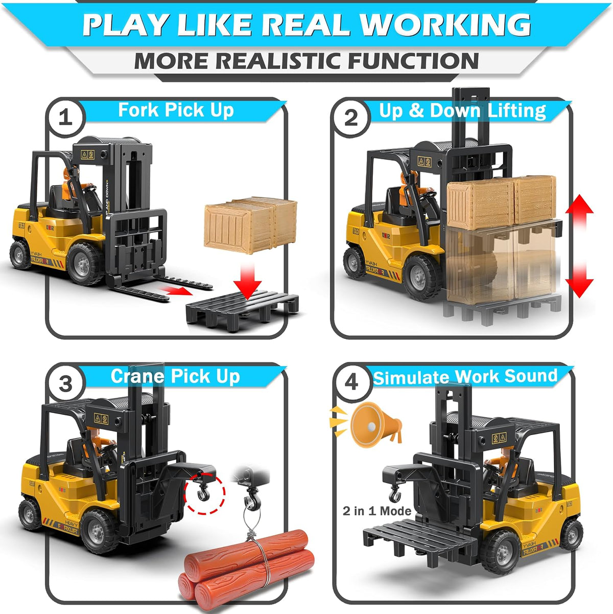 1:24 RC Forklift Toy for Kids - Yellow / 1:24 Scale (10×4×6.3 inch) - image 3