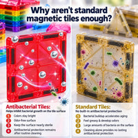 Antibacterial Magnetic Tiles - 32 PCS - image 4