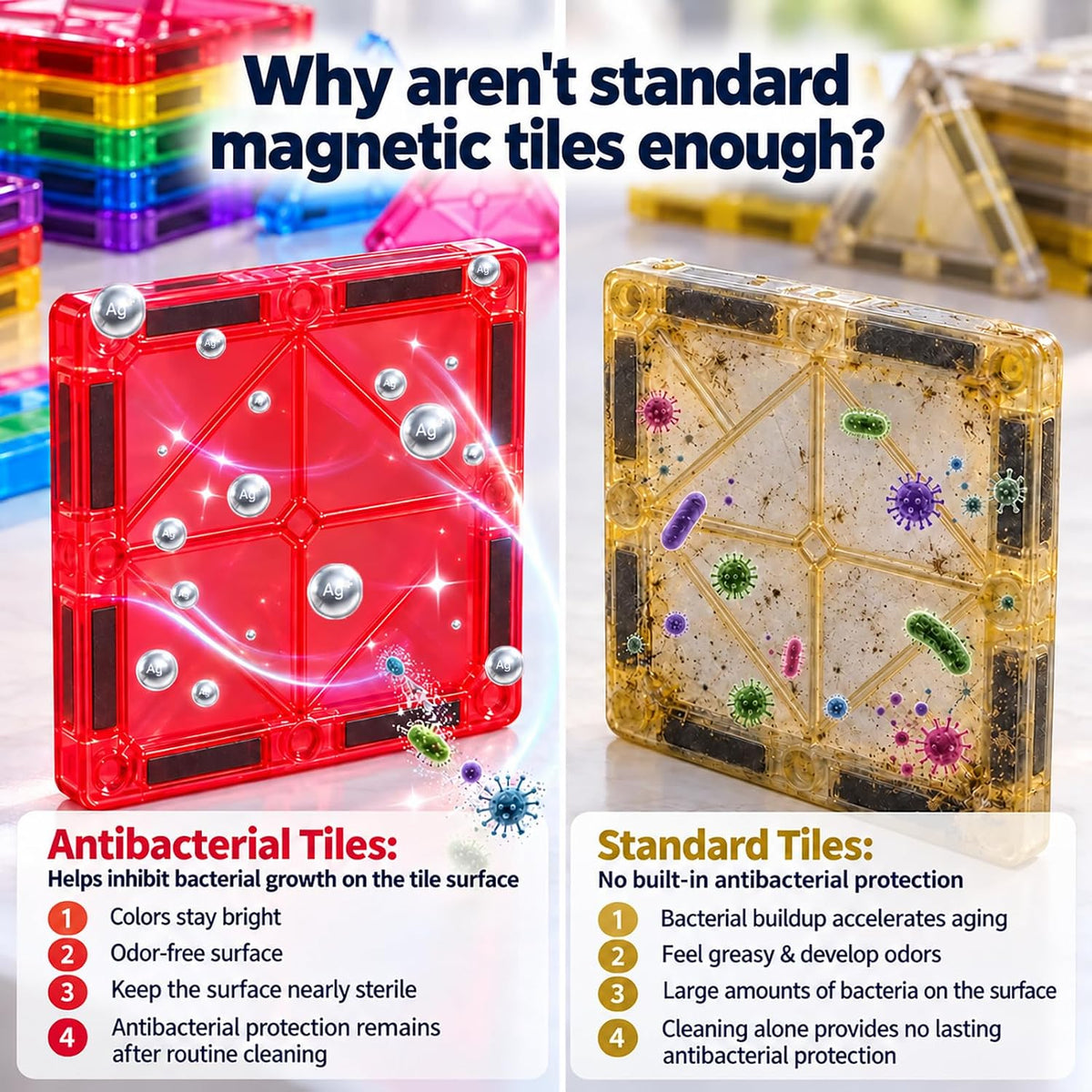 Antibacterial Magnetic Tiles - 32 PCS - image 4