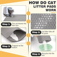 Cat Litter Mat Double Layer Waterproof Urine Proof Trapping Mat 2 Pack (Gray, 24x15 Inch)