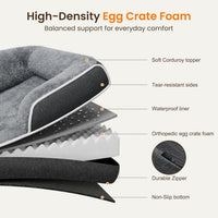 Orthopedic Dog Bed for Extra Large Dogs - Dark Grey / 30.0"L x 20.0"W x 6.5"Th - image 4
