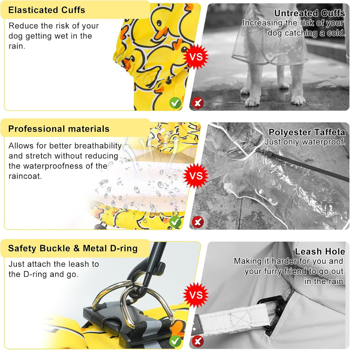 Dog Raincoats for Medium Dogs, Waterproof Rain Jacket with Hood – Essentials for Dogs - Duck Yellow / S(Back 13.2", Chest 18.5", Neck 13.9") - image 3