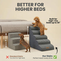Miorun Dog Stairs for High Beds - Light Grey / 5.0 / Cover 24.5"H - image 4
