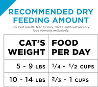 Purina Pro Plan Urinary Tract Cat Food, Chicken and Rice Formula - 16 lb. Bag