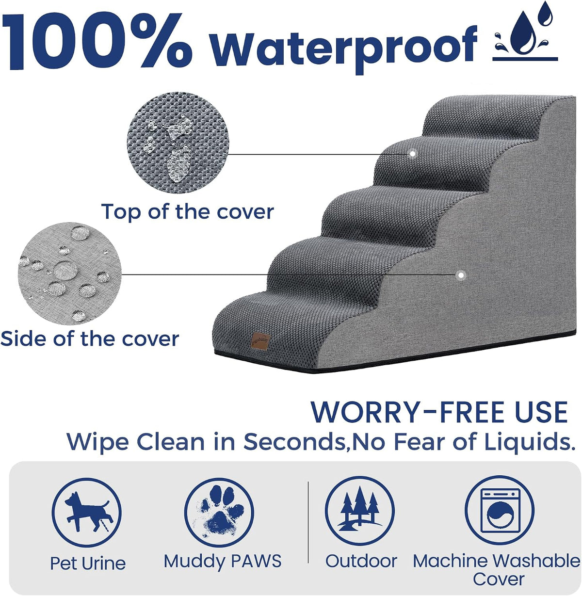 Dog Stairs for Small Dogs, 3-Step Pet Steps for Couch Sofa - Grey / 5.1 / 5-Step-Update (34.5"D x 17.7"W x 24.4"H) - image 4