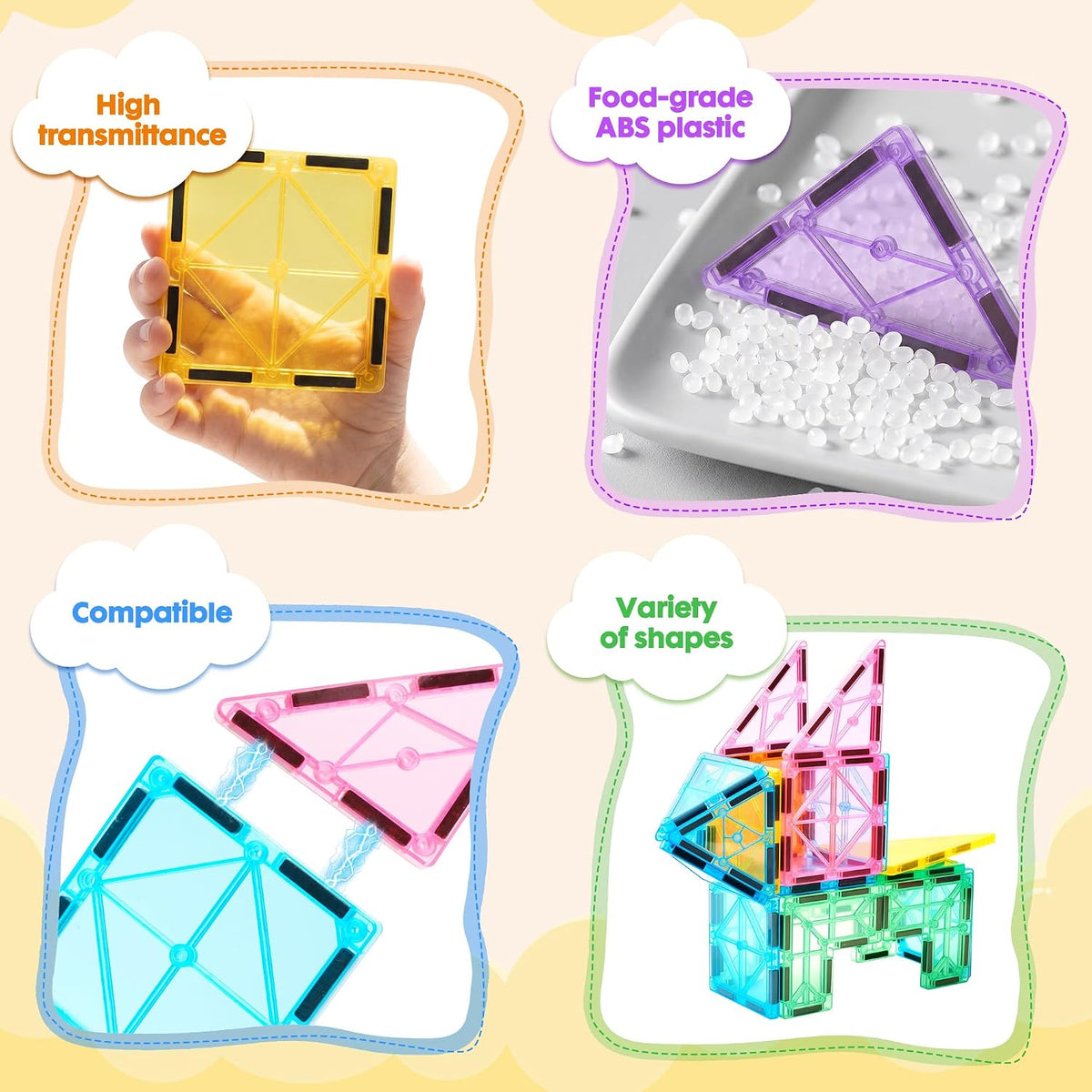 Anbalulu 134PCS Magnetic Building Tiles - 20PCS - image 3