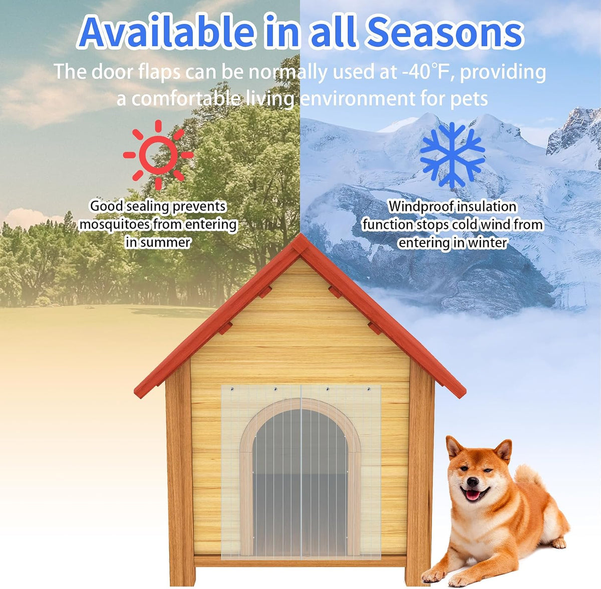 Heuyrao 4.9 Feet x 7.8 Inch Dog House Plastic Door Flap Clear – Essentials for Dogs - image 3