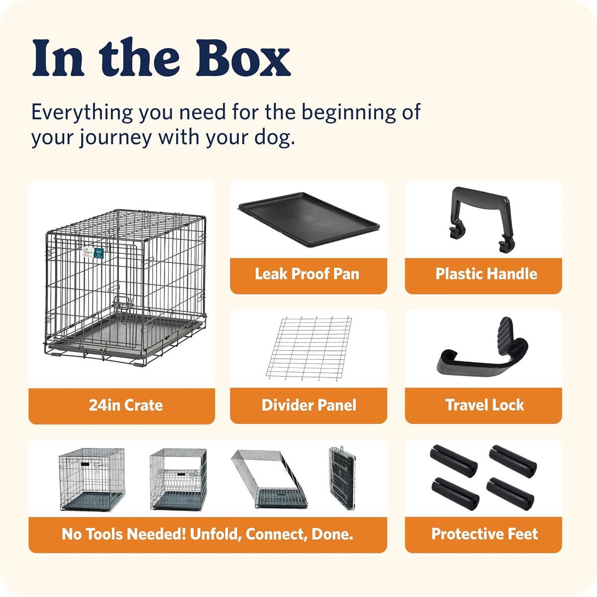 LifeStages by MidWest 36-Inch Double Door Crate, M-L Breeds - Single Door / Fits 24-inch Crate - image 3