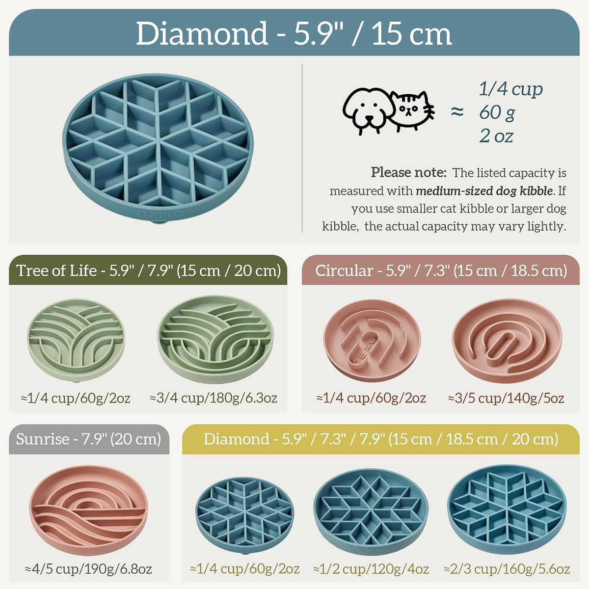 OHMO Slow Feeder Dog Bowl, 5.9" Lick Mat for Dogs, Tree of Life - Light Blue / Diamond-S(5.9") - image 3