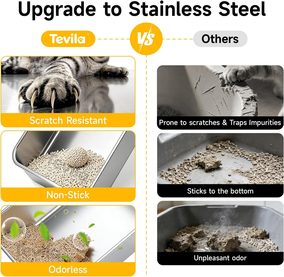 Stainless Steel Litter Box with Scoop, Small Metal Pan for Cats - Light Gray - image 4