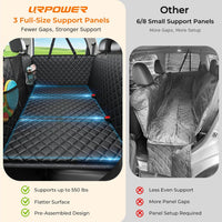 URPOWER Back Seat Extender for Dogs - Black / M - Cars / Full Size SUVs - image 3