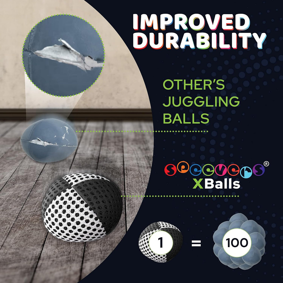 speevers Juggling Balls for Beginners and Professionals Set of 3 - 3 Color Mix / 4.2 oz - image 3