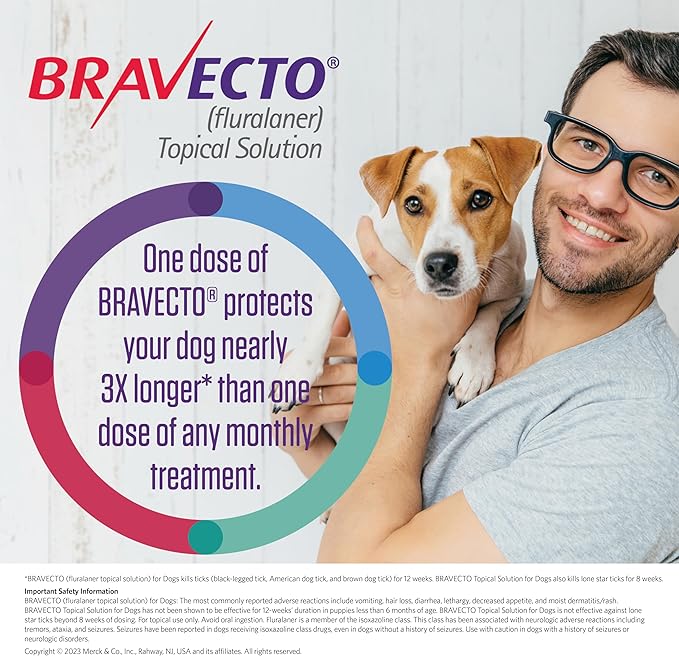 BRAVECTO Topical Solution for Dogs, Flea & Tick, 12 Week Supply, >44-88 lbs., Blue Box