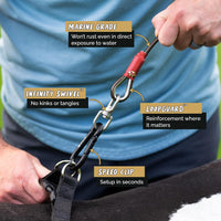 ROYAL PAW 30 ft dog tie out cable and stake in black for large dogs - view 3