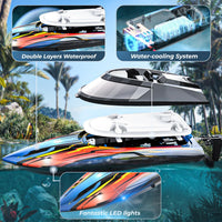 BEZGAR TX2P1,2 Packs 30 KPH RC Boats with Suitcase for Kids – Fun for Kids & Family - Green - image 3