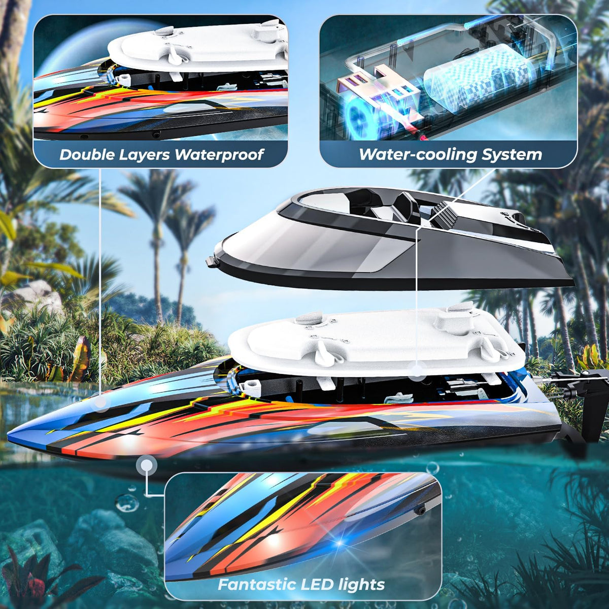 BEZGAR TX2P1,2 Packs 30 KPH RC Boats with Suitcase for Kids – Fun for Kids & Family - Green - image 3