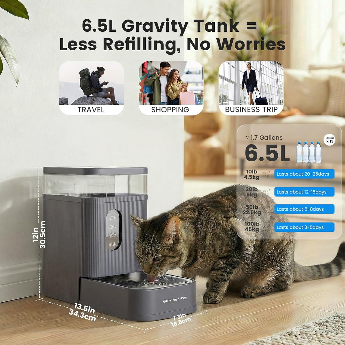2.2 Gallon Automatic Dog Water Dispenser with Stainless Steel Bowl – Essentials for Dogs - Grey / 1.7 Gallon - image 2