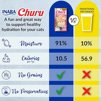 INABA Salmon Churu Cat Treats, Lickable, Squeezable Creamy Purée Cat Treat with Green Tea Extract & Taurine, 0.5 Ounces Each Tube, 10 Tubes, Scallop & Chicken Variety