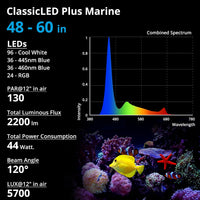 NICREW ClassicLED Marine Saltwater Aquarium Light, 48W for 48 - 48 - 60 in - image 2