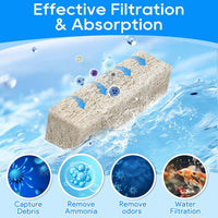 Replacement Filter Cartridges Compatible with Aqueon Quietflow 20 75 – Essentials for Fish - For Model 10, 20 Pack - image 3