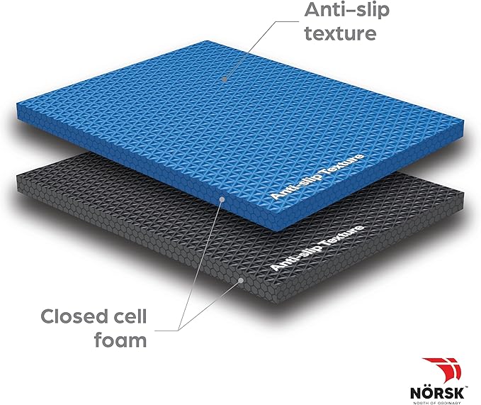 Norsk Reversible Gym Exercise Mats 3/4" Thick EVA Interlocking Foam Tiles, Perfect Home Gym Flooring, 24 Tiles & 48 Trim Pieces, 96 Sq. Ft. Reversible, Dazzling Blue/Black