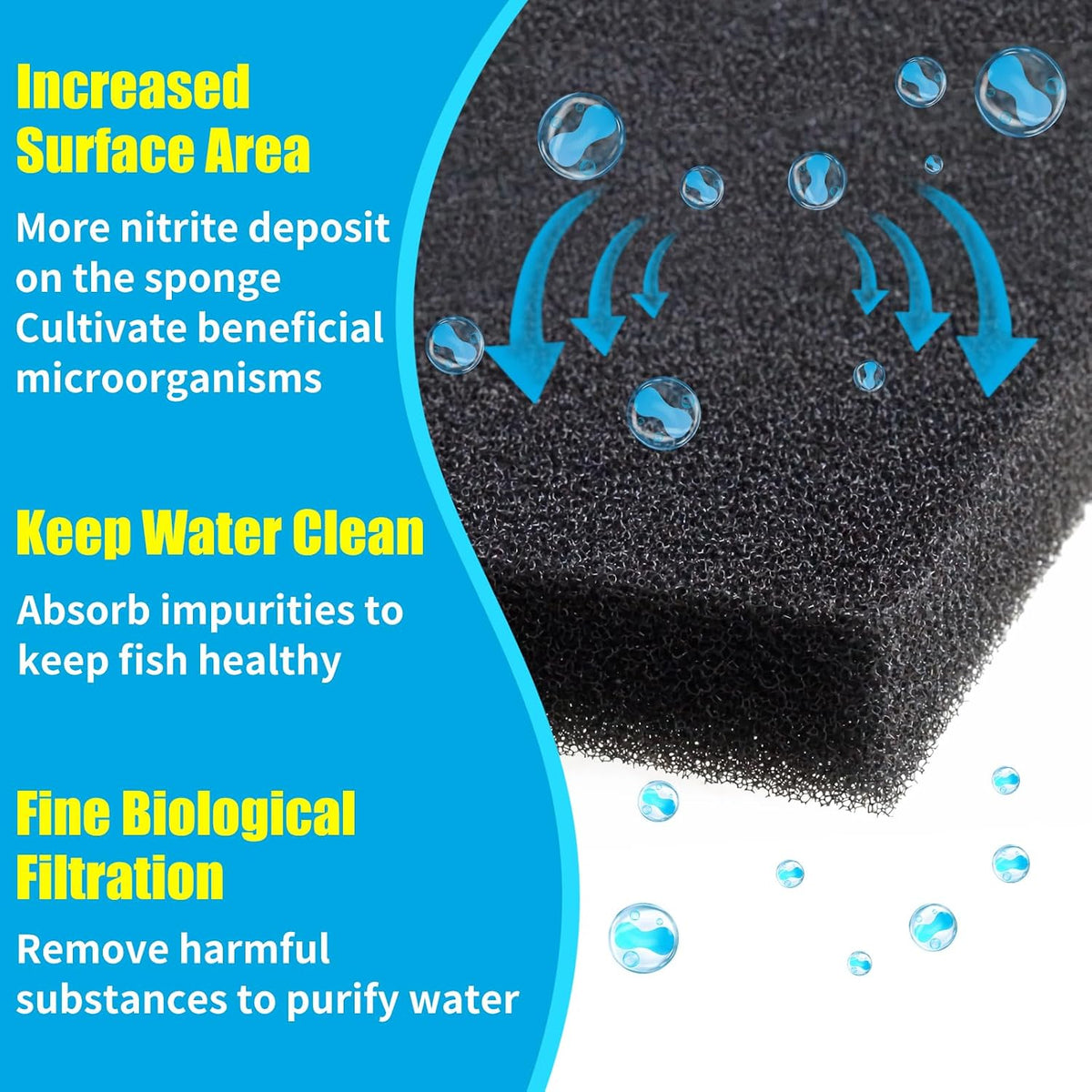 AQUANEAT Aquarium Bio Sponge Filter Media Pad 36" x 12" x 1" / 72" x - 36" x 12" x 1" - image 3