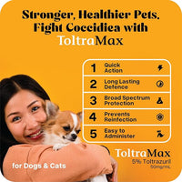 Toltrazuril 5.0% for Horses, Dogs, Cats, 960mL/32.4 Ounce, for Non-Food Chain Animals, Peanut Butter