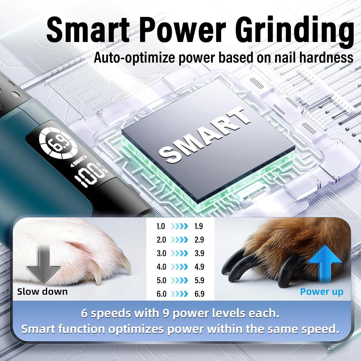 Casfuy Smart 6-Speed Dog Nail Grinder with LED Lights Safe - Dark Blue - image 3