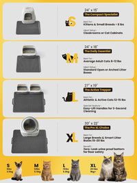 Conlun Cat Litter Trapping Mat for Small Spaces - Gray / Medium (23.6" x 14.6") - image 2